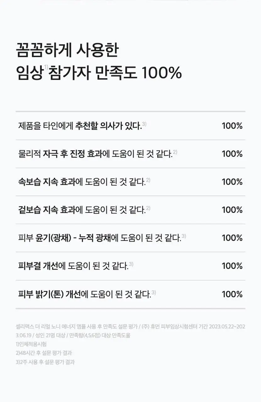 [단독기획/속보습] 셀리맥스 더 리얼 노니 에너지 앰플 90ml 기획 (80ml+10ml) 상세페이지 40